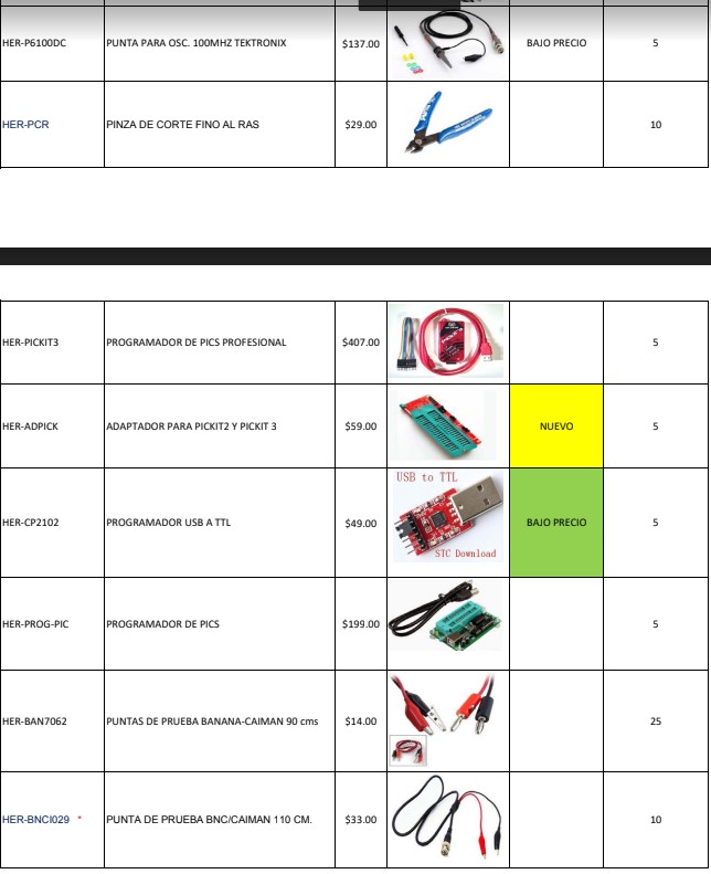 Cuellar Electrónica